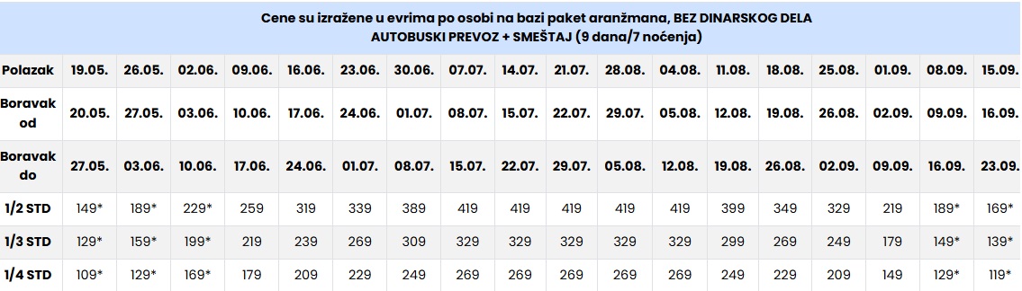 vila tania hanioti cenovnik Cenovnik