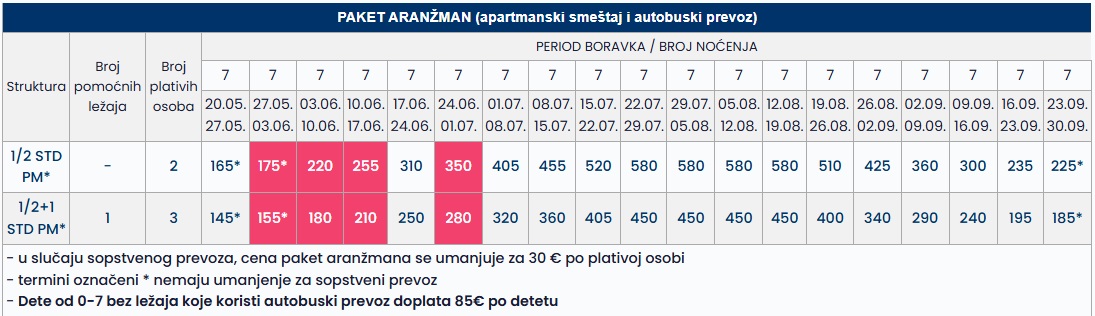 gregory lux potos 7 nocenja cenovnik Cenovnik