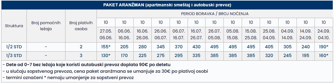 tanasis vila lefkada cenovnik Cenovnik