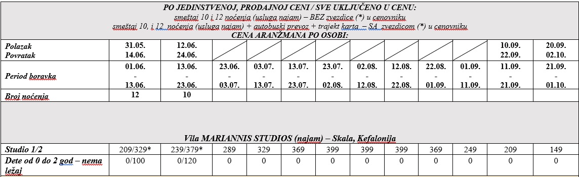 vila mariannis studios kefalonija bus i sopstveni cenovnik Cenovnik