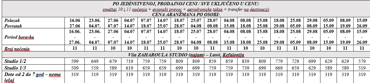 vila zaharoula std lassi avio kefalonija cenovnik Cenovnik