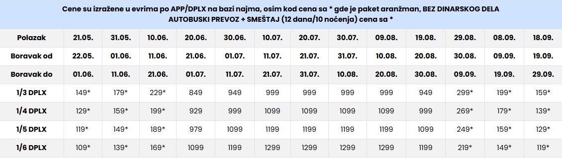 apartmani eli nea flogita cenovnik Cenovnik