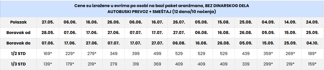 vila alexis parga cenovnik Cenovnik