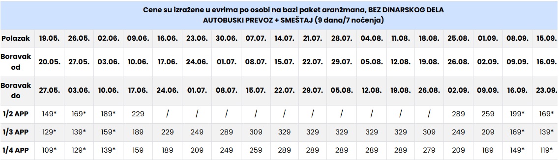 vila anastasia stavros cenovnik Cenovnik