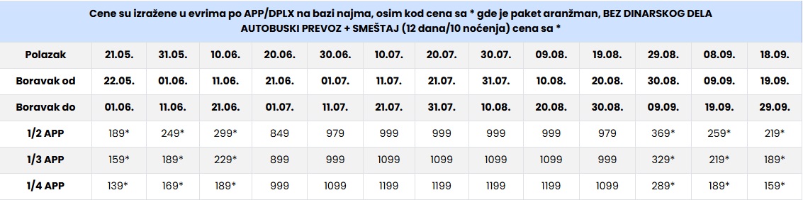 vila anti dionisos cenovnik Cenovnik