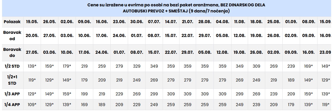 vila georgio kalitea 7 nocenja cenovnik Cenovnik