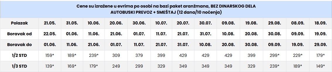 vila magda nea flogita cenovnik Cenovnik