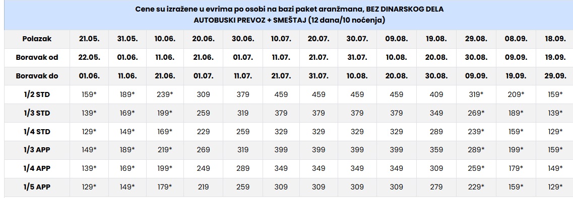 vila maria kalitea cenovnik Cenovnik