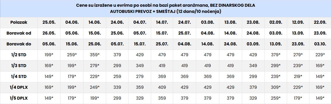 vila maria lena premium nei pori cenovnik Cenovnik