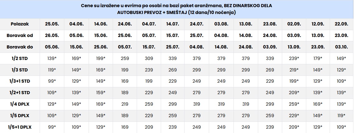 vila maria nei pori 10 nocenja ii termin cenovnik Cenovnik