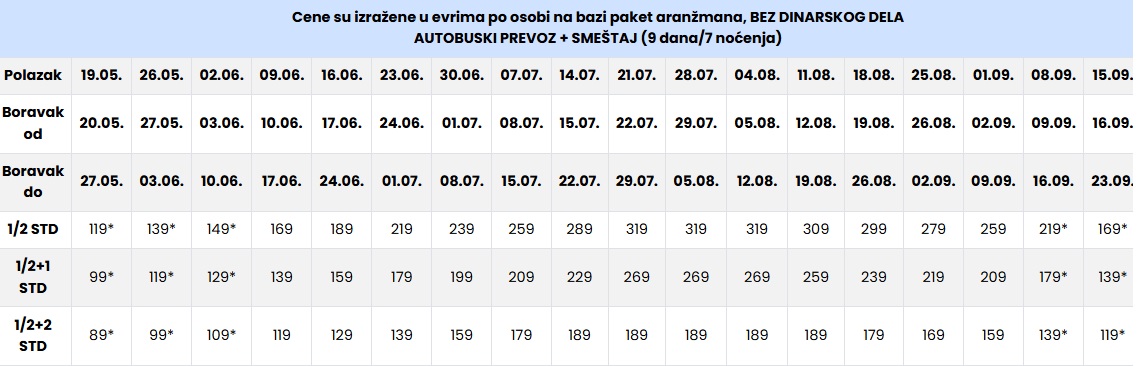 vila nikos nei pori 7 nocenja cenovnik Cenovnik