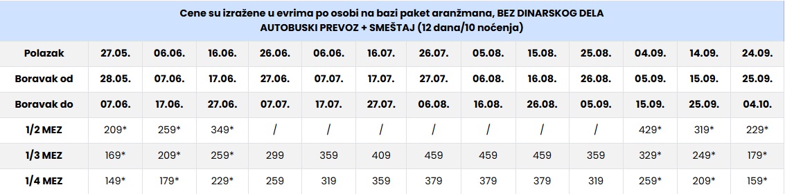 vila zorbas parga cenovnik Cenovnik