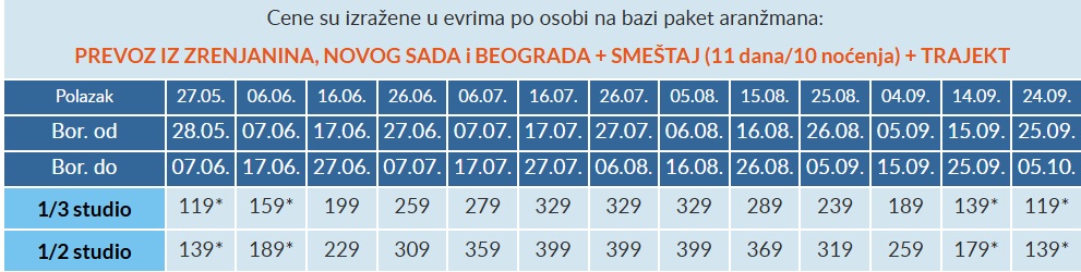 vila mary 2 skala sotiros tasos cenovnik Cenovnik