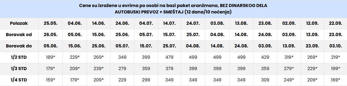 vila althea nei pori cenovnik Cenovnik