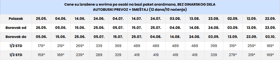 vila bety nei pori naslovna Cenovnik