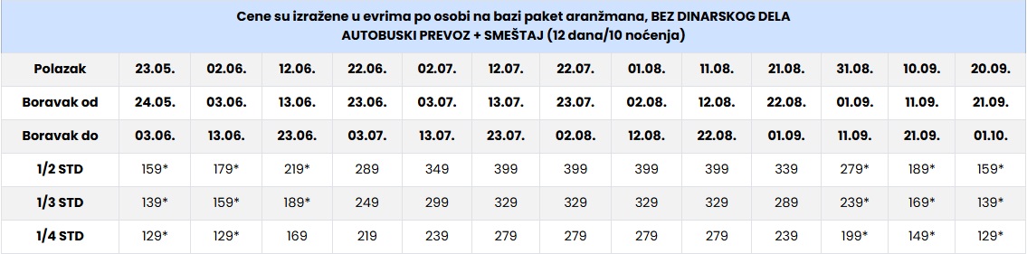vila olga nei pori cenovnik Cenovnik