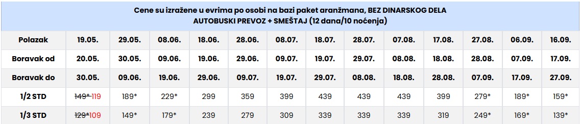 vila eliza pefkohori cenovnik Cenovnik