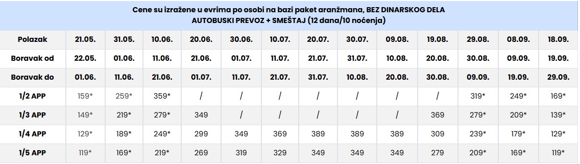 vila stratos neos marmaras cenovnik Cenovnik