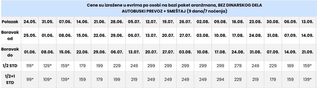 vila urania nei pori cenovnik Cenovnik