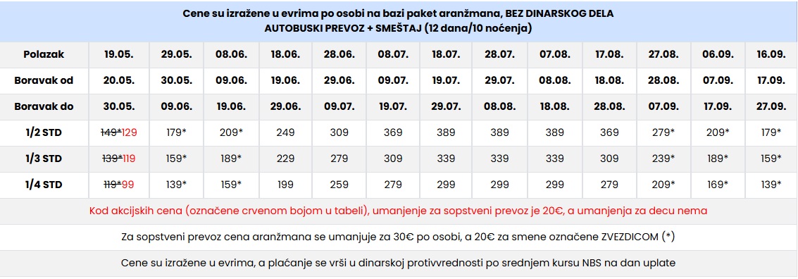 vila viktoria stavors cenovnik Cenovnik