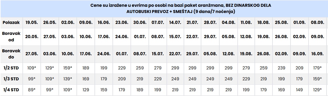 vila maria stavros cenovnik 7 nocenja Cenovnik